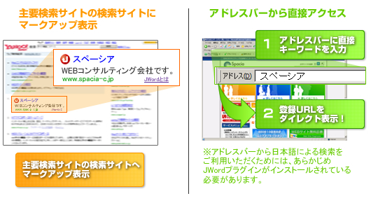 JWord検索