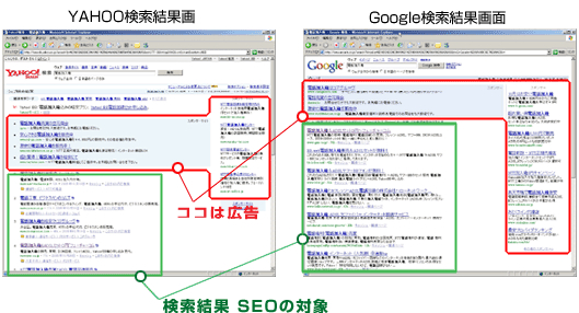 Yahoo Google検索結果画面